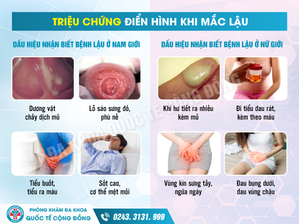 Đừng dại dột coi thường những biến chứng nguy hiểm của bệnh lậu!