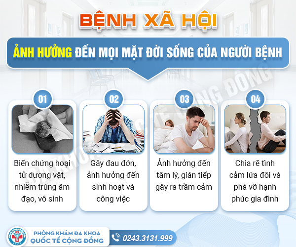Xét nghiệm bệnh xã hội bảo mật, kết quả chính xác tại Đa khoa Quốc tế Cộng Đồng