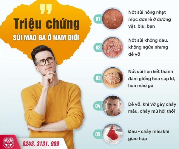 Mụn thịt dương vật: Dấu hiệu của những bệnh lý nam khoa nguy hiểm