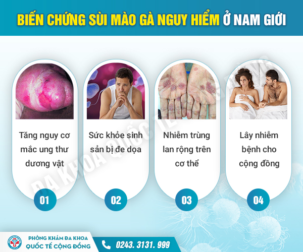 Cảnh báo: Coi thường dấu hiệu sùi mào gà nhiều người trả giá đắt