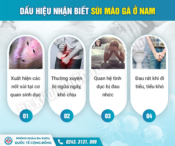 Mụn thịt dương vật và những thông tin phái mạnh không nên bỏ lỡ