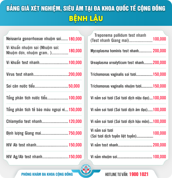 Ưu đãi khám bệnh lậu chỉ 100K tại Đa Khoa Quốc Tế Cộng Đồng- Liệu có đủ để bạn an tâm?
